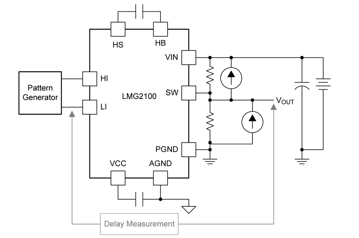 Circuit de localisation - Texas Instruments Étage de puissance demi-pont GaN LMG2100R026